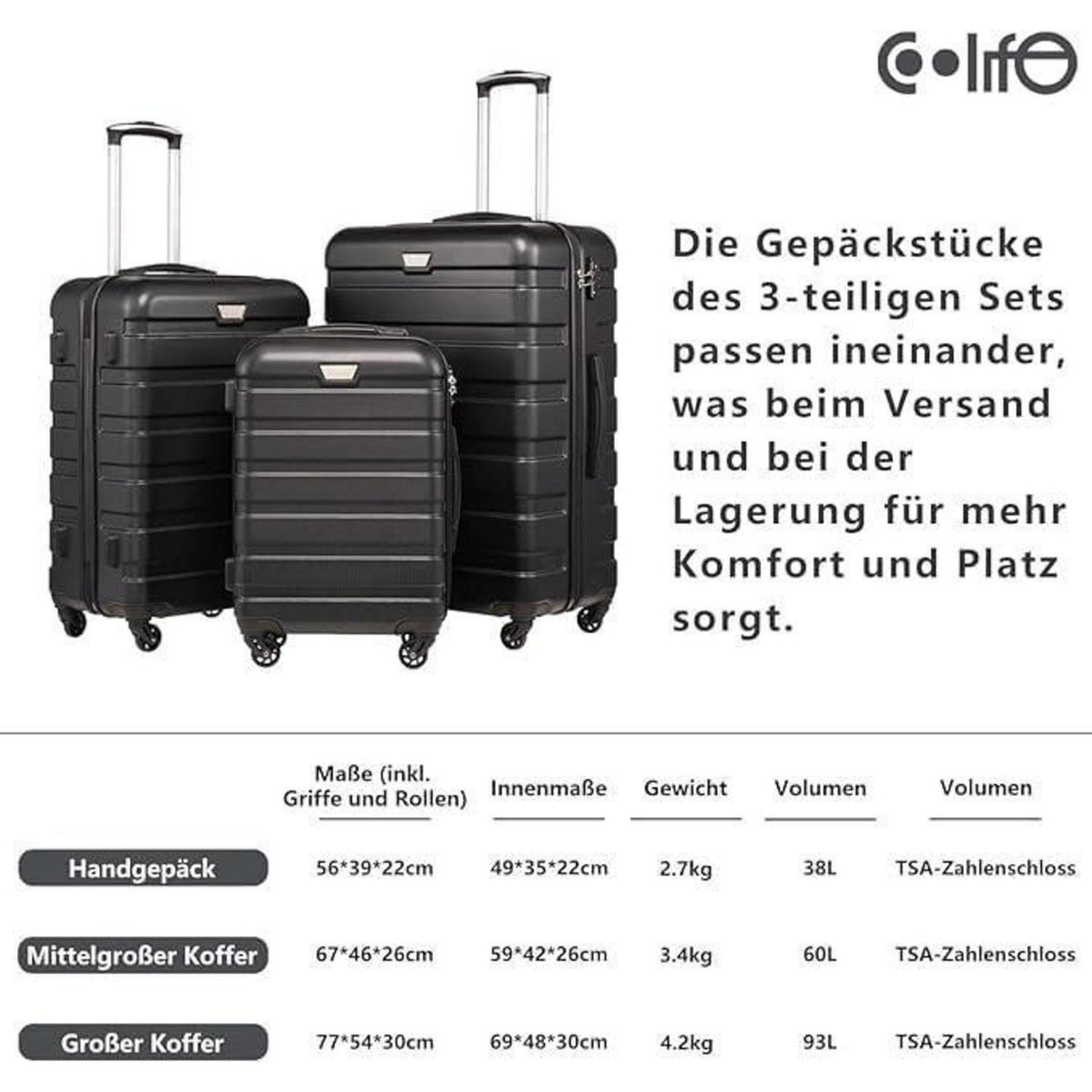 COOLIFE Koffer Set 2tlg. – Hartschale, TSA-Schloss, Zitronengelb