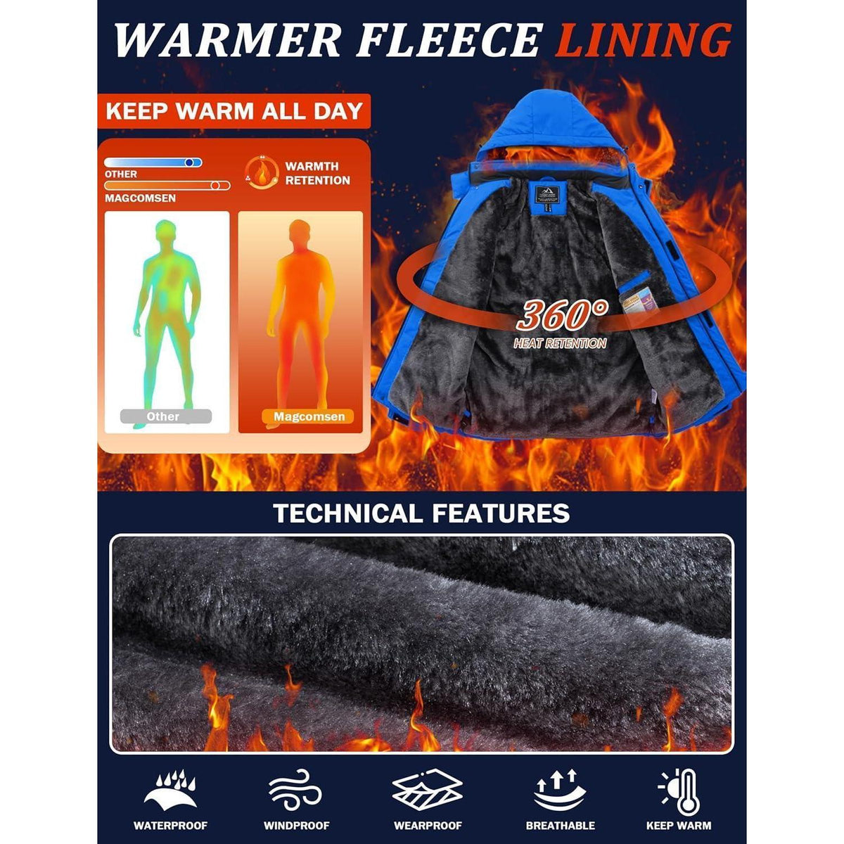 Herren Skijacke wasserdicht warm gefüttert blau XL