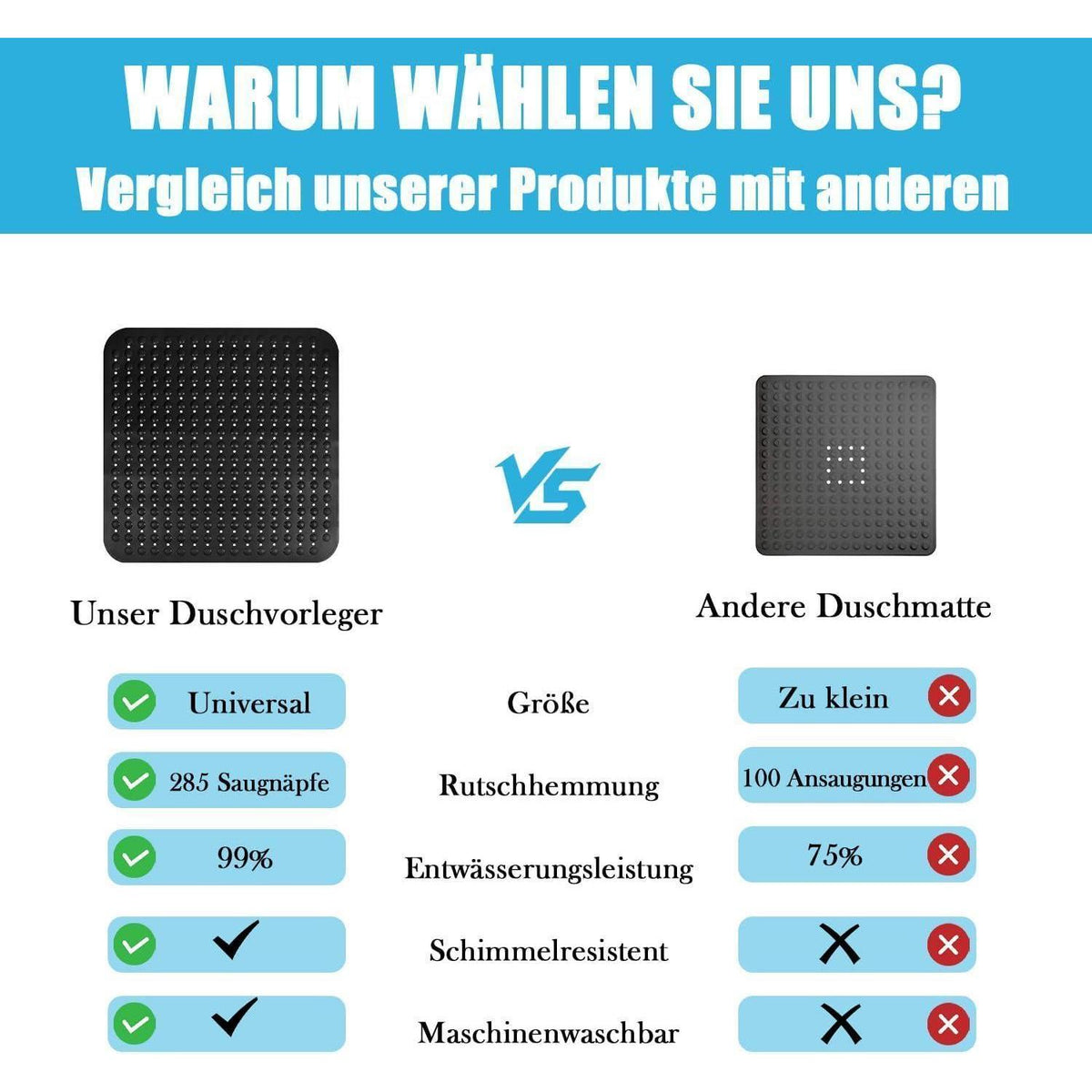 Rutschfeste Duschmatte 80x80 cm – Schwarz für Senioren