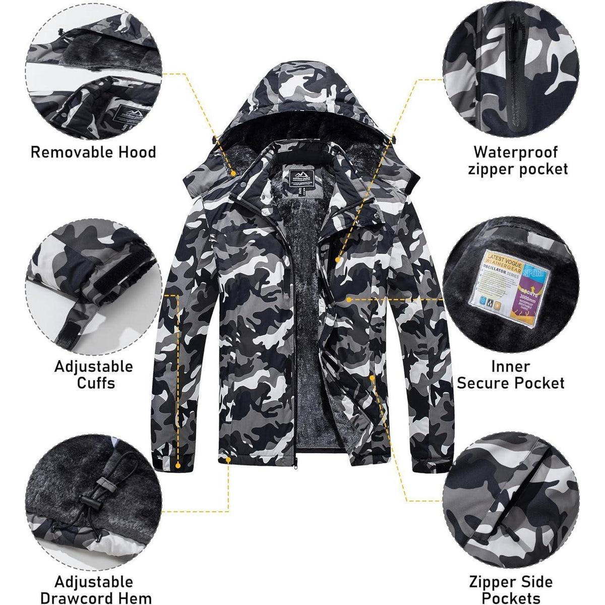 Herren Skijacke Wasserdicht & Warm – Outdoor Winterjacke