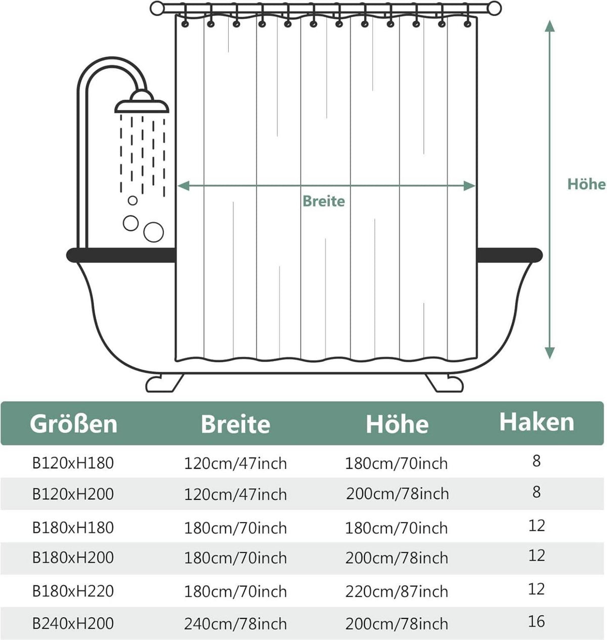 Duschvorhang 180x220cm Anti-schimmel PVC Wasserabweisend