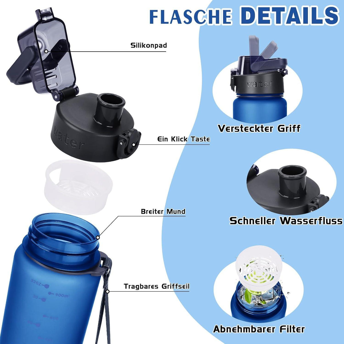 AOPREL Trinkflasche 1l BPA-Frei Tritan Sport Wasserflasche