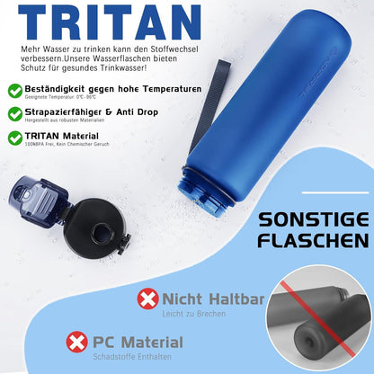 AOPREL Trinkflasche 1l, BPA-Frei aus Tritan, Kohlensäure geeignet, Auslaufsicher, Blau