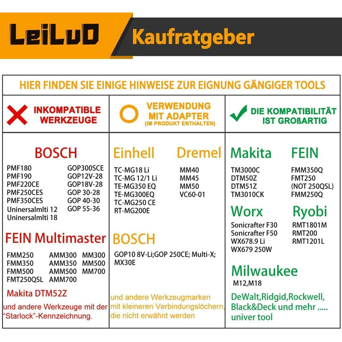 29-teiliges Multitool Sägeblatt Set mit Aufbewahrungstasche