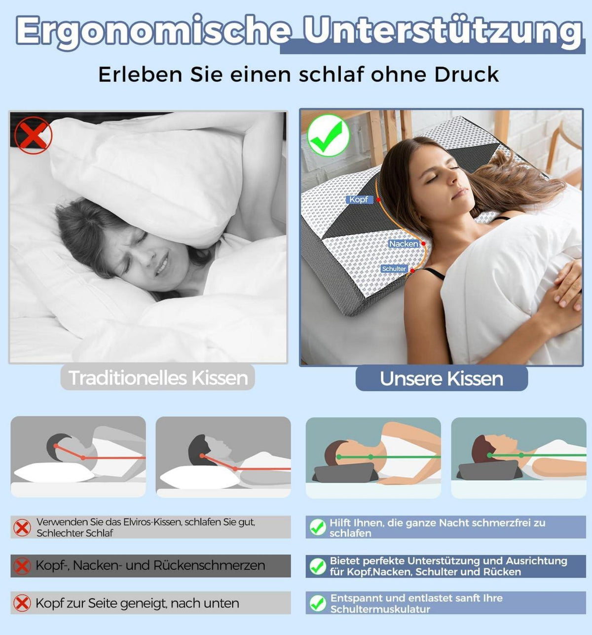 Memory Foam Orthopädisches Kissen für Nackenschmerzen & Schnarchen