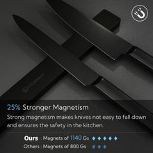 60cm Magnetleiste Messer Edelstahl, Selbstklebend Schwarz