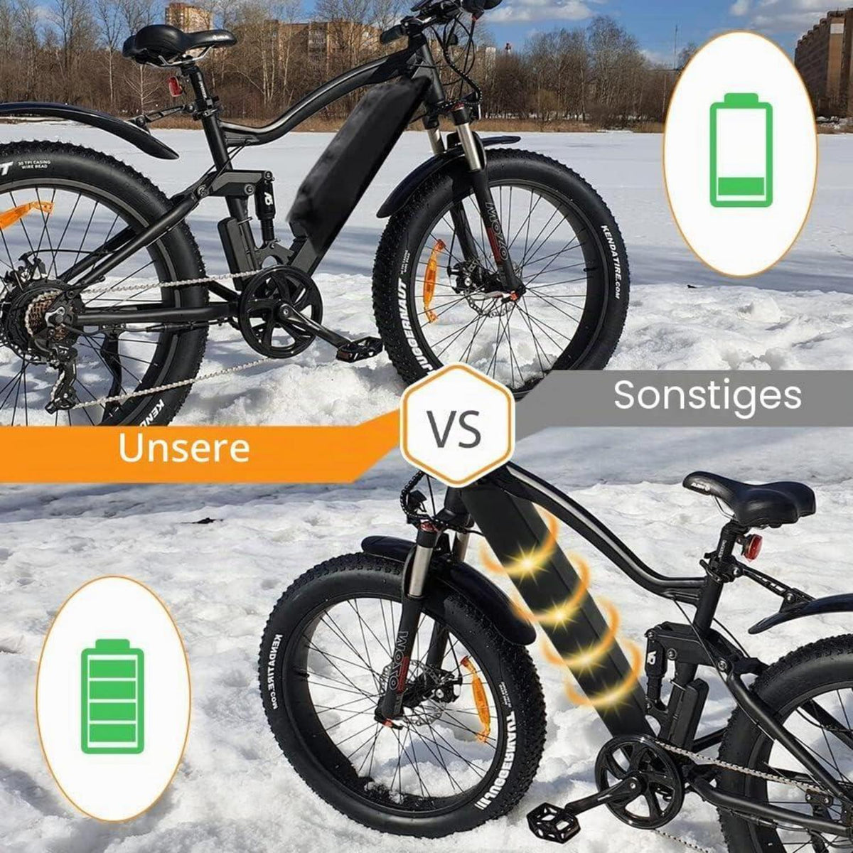 E-Bike Akku Schutzhülle – Universal, Kälte- & Schmutzschutz