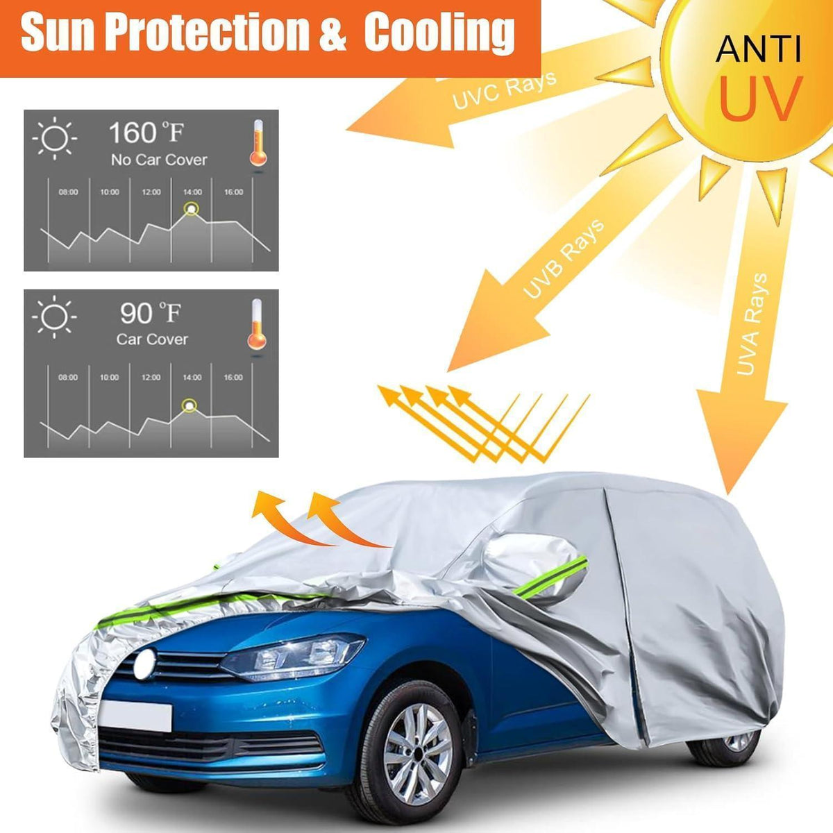 Auto Abdeckung für VW Touran 2003-2025 – Allwetterschutz mit Türverschluss