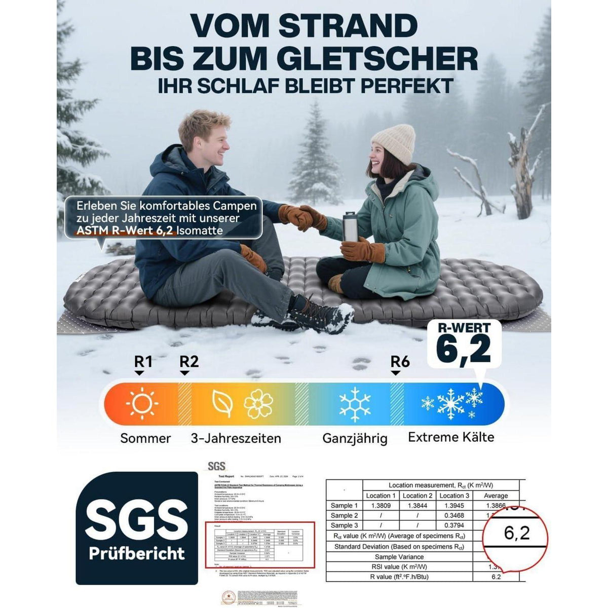 Aufblasbare Camping Isomatte 8cm Dicke R-Wert 6,2 Grau 198cm
