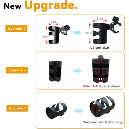 Kinderwagen Getränkehalter – Universal Becherhalter für Buggy