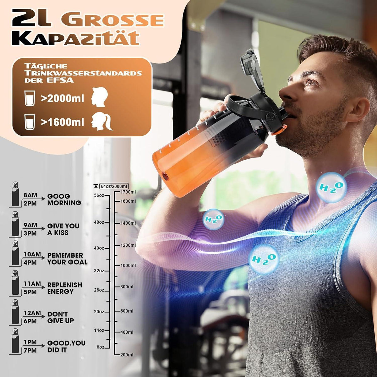 AOPREL Trinkflasche 2l mit Strohhalm, Früchtebehälter und Zeitmarkierung