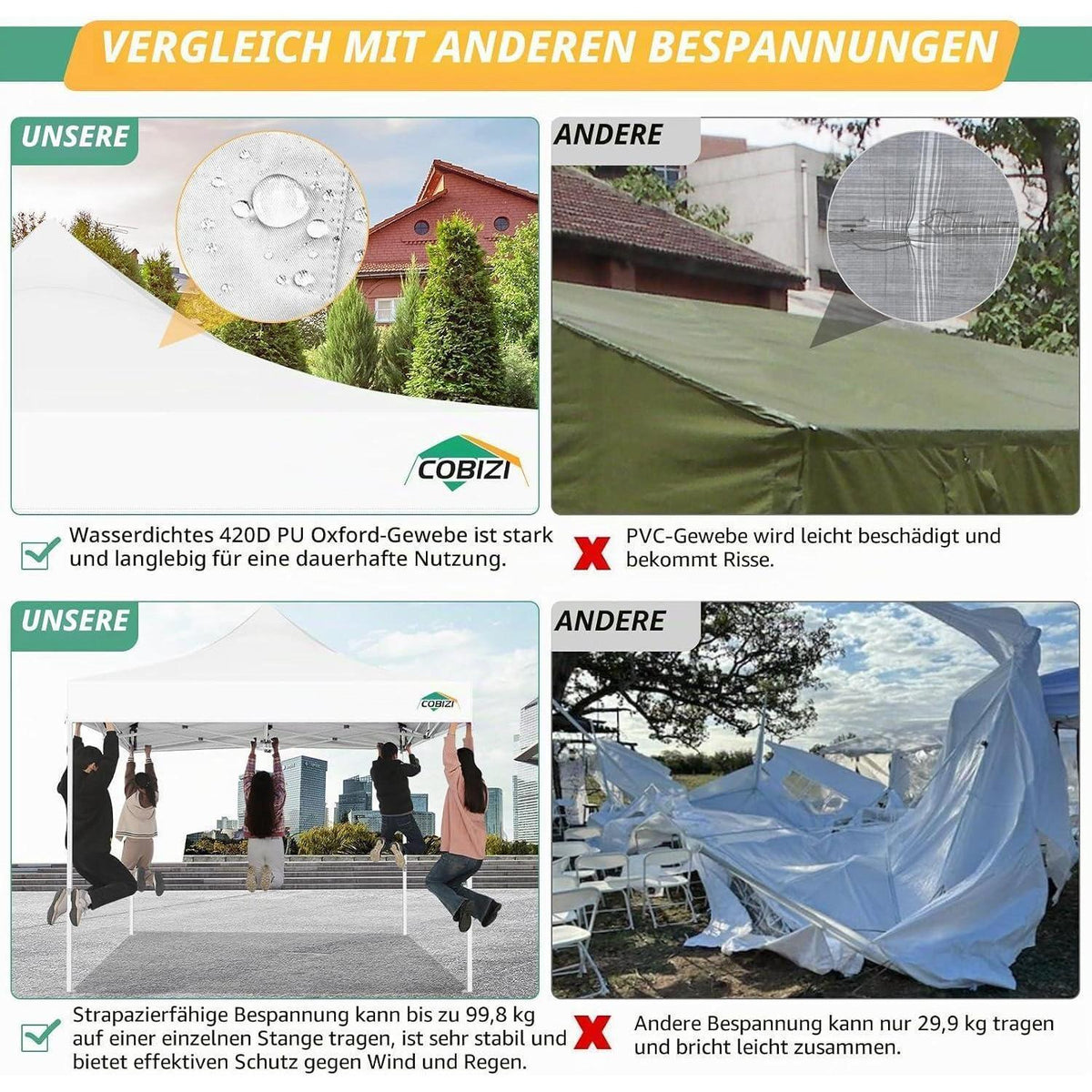 3x3m Faltpavillon wasserdicht mit Mesh-Seitenwänden