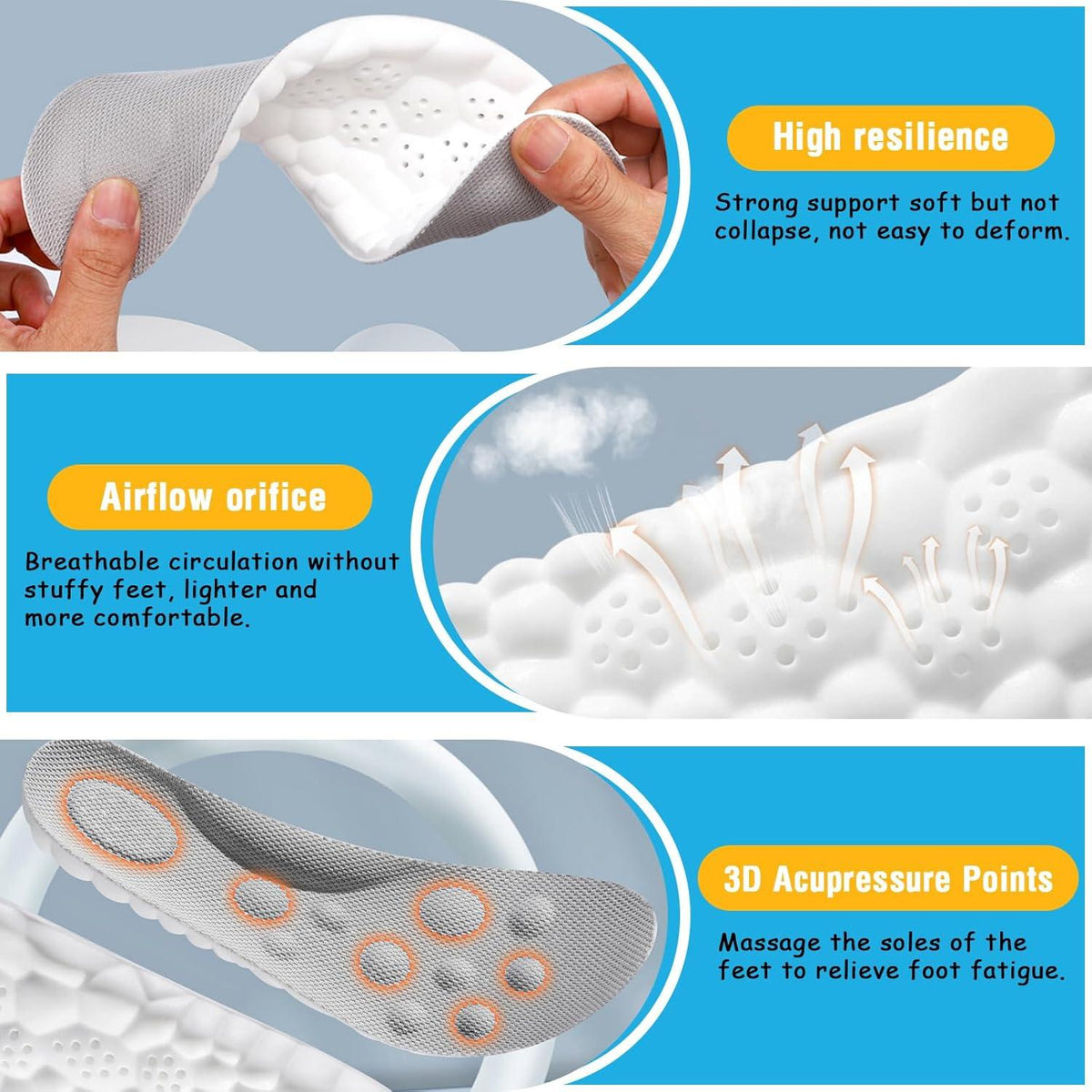 Orthopädische Einlegesohlen Memory Foam für Fersensporn 3 Paar - Atmungsaktiv & bequem