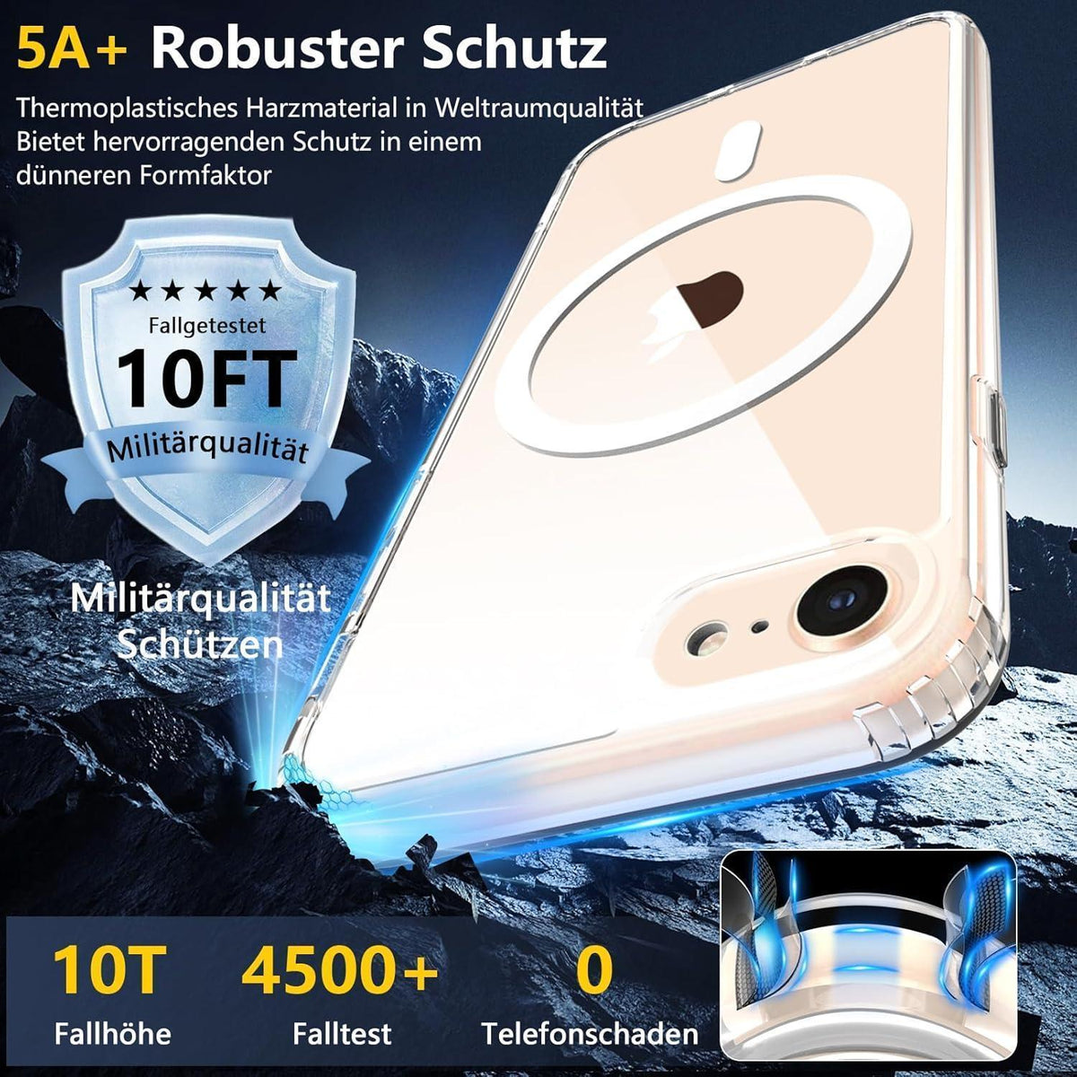 iPhone SE 2020/2022 Hülle Transparent mit MagSafe & Schutzfolie
