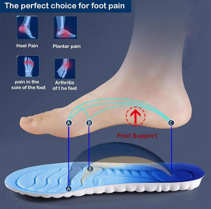 Einlegesohlen Sport Schuhe Damen Herren Orthopädisch Fuß Dämpfung