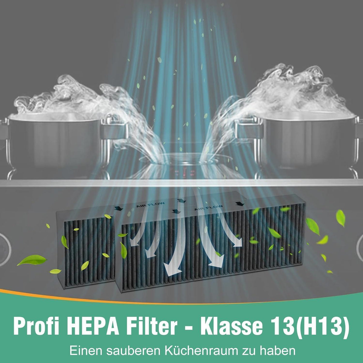 Aktivkohlefilter für Bora Basic Umluft Kochfeldabzug