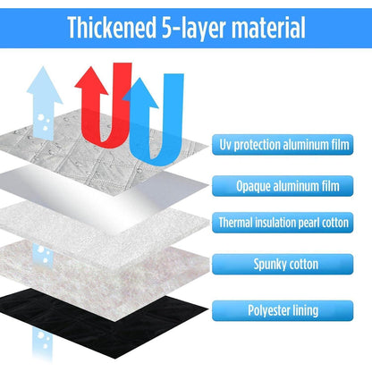 Thermomatte für Renault Trafic/Vivaro/NV300/Talento