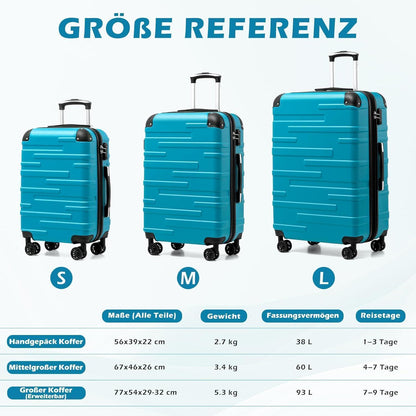 Hartschalen Koffer Set 2tlg. Dunkelgrün – Erweiterbar & TSA-Schloss