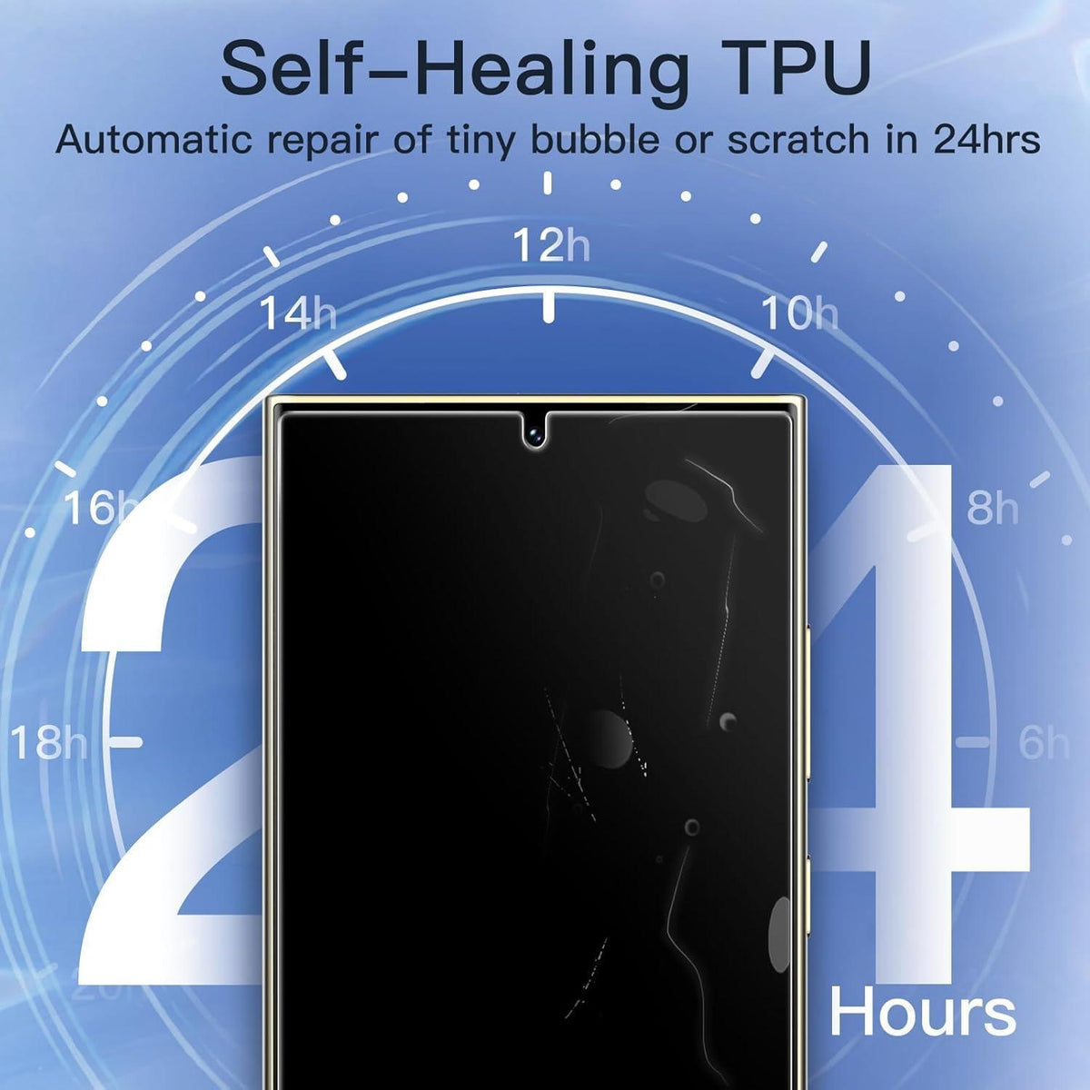 Sichtschutzfolie für Samsung S24 Ultra 5G, Anti-Spähen TPU