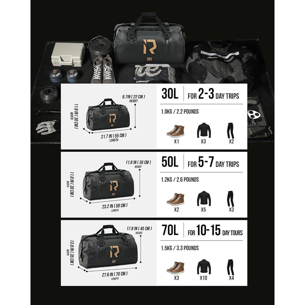 Wasserdichte Motorrad Gepäckrolle 50L – Vielseitige Hecktasche