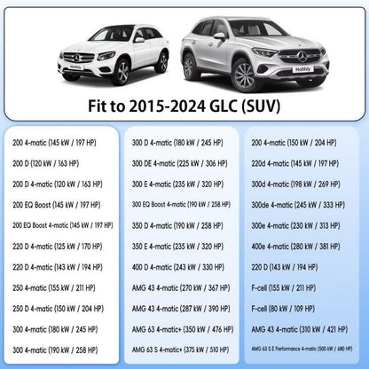Auto Abdeckplane Benz GLC (2016-2024) – Wasserdicht & Atmungsaktiv