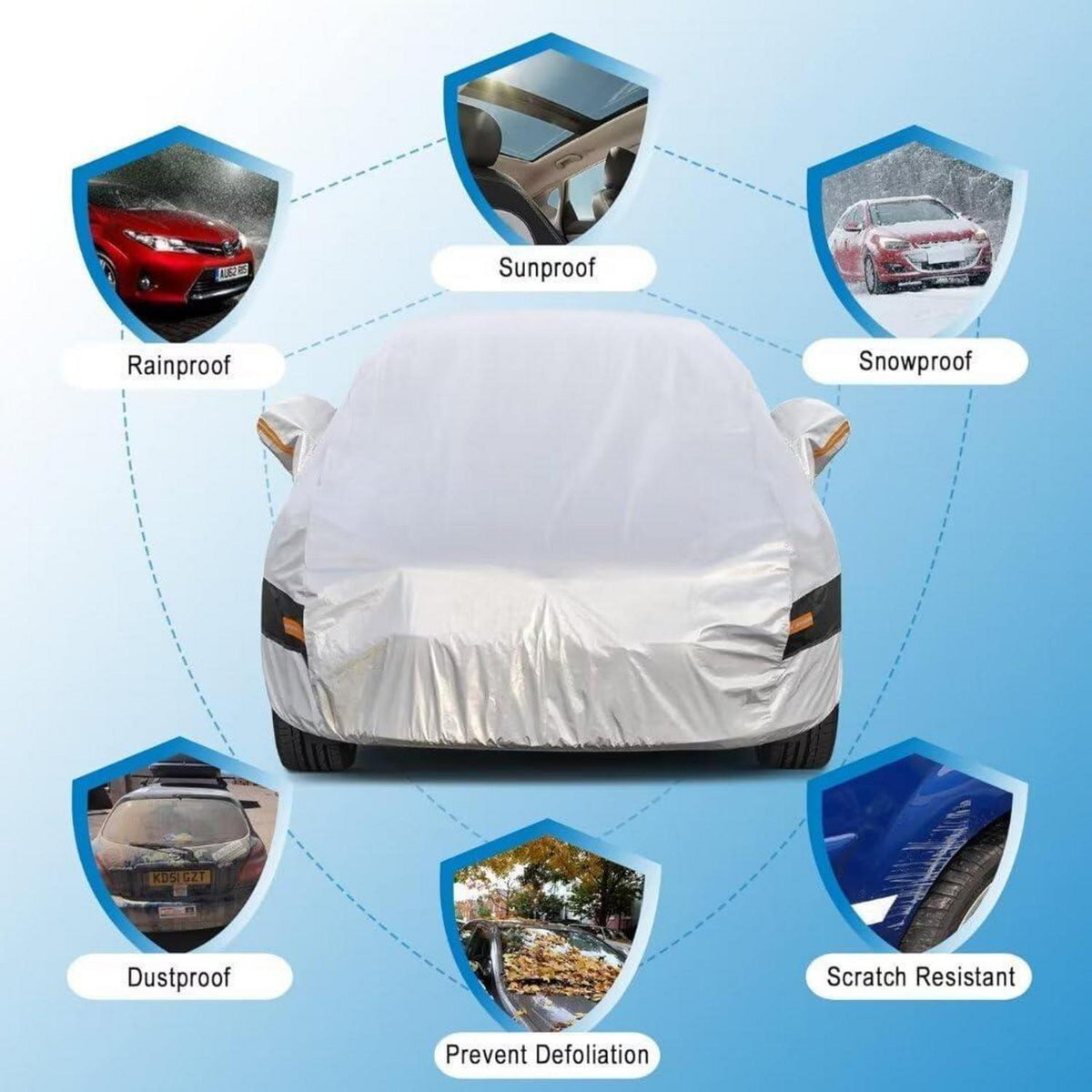 Auto Abdeckplane Benz GLC (2016-2024) – Wasserdicht & Atmungsaktiv