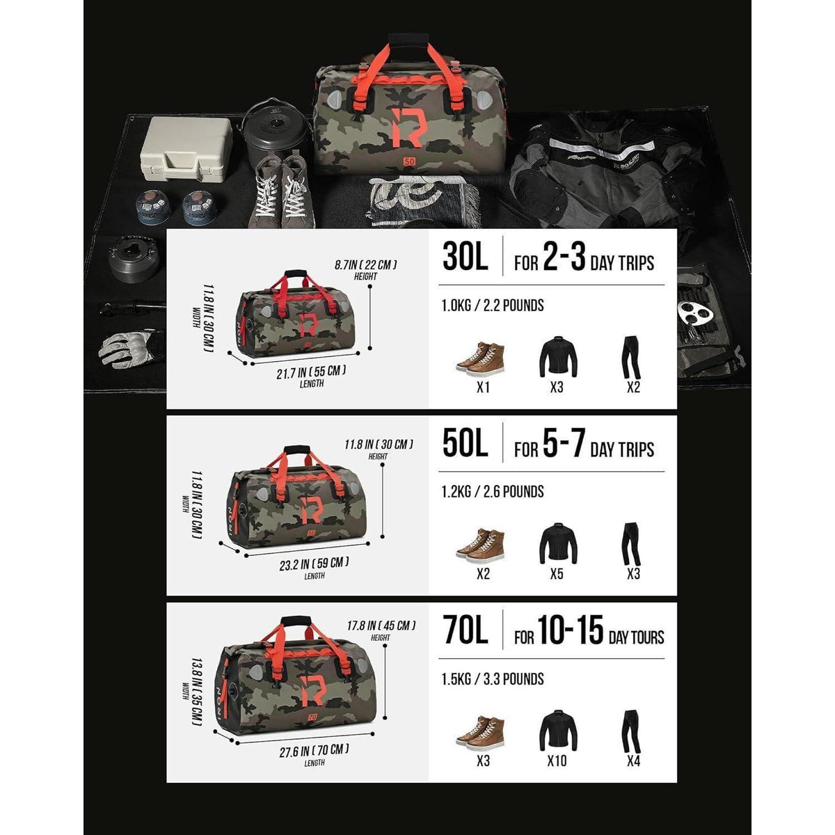 Motorrad Gepäckrolle 30L wasserdicht – Hecktasche für Touring