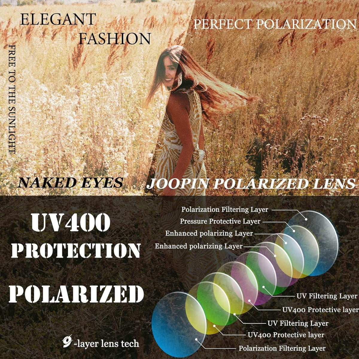 Übergroße Damen Sonnenbrille polarisiert UV400, modern & stilvoll
