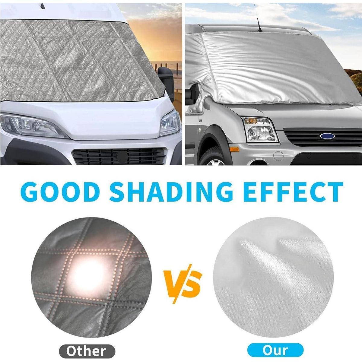 Frontscheibenabdeckung Ford Transit Connect 2012-2021