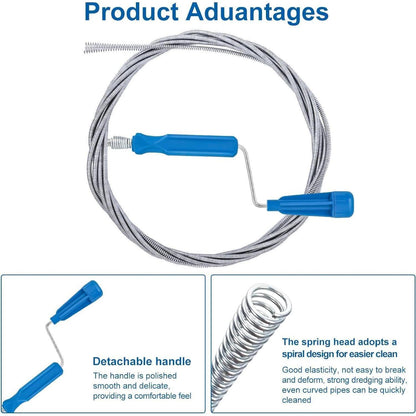 Abflussreiniger 2er Set: 3m & 0.6m Rohrreinigungsspirale mit Greifer