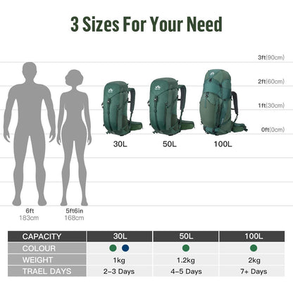 100L Trekkingrucksack Grün mit Regenschutz für Damen Herren