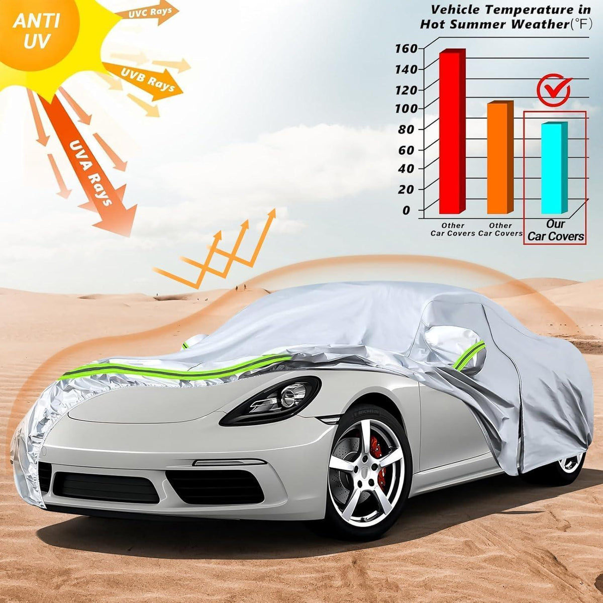 Wasserdichte Autoabdeckung für Porsche 718 Cayman/Boxster 2012-2025