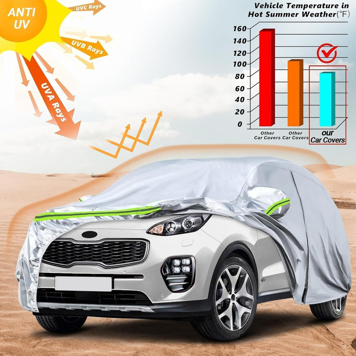 Wasserdichte Autoabdeckung Kia Sportage 2010-2025 – Allwetter Schutz