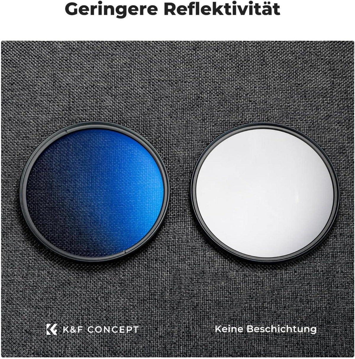 72mm Slim CPL Polfilter mit