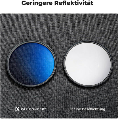 72mm Slim CPL Polfilter mit