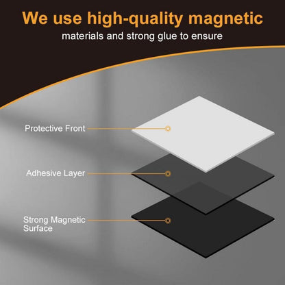 Magnetband selbstklebend 5m – Für Fliegengitter, DIY & mehr