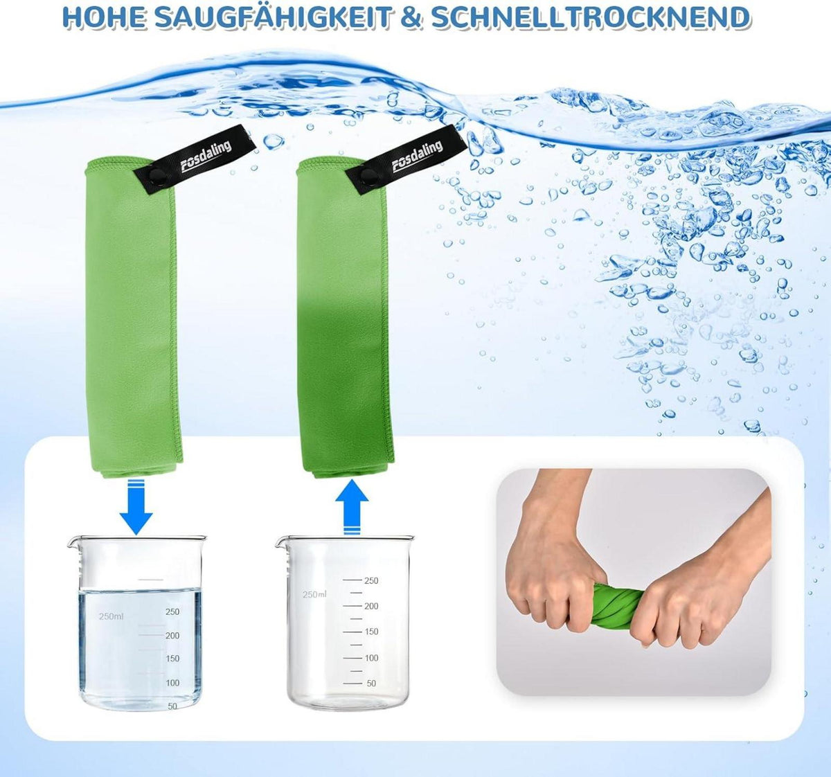 3er Set Mikrofaser Handtuch: Groß & Klein, Schnelltrocknend Strand & Sport