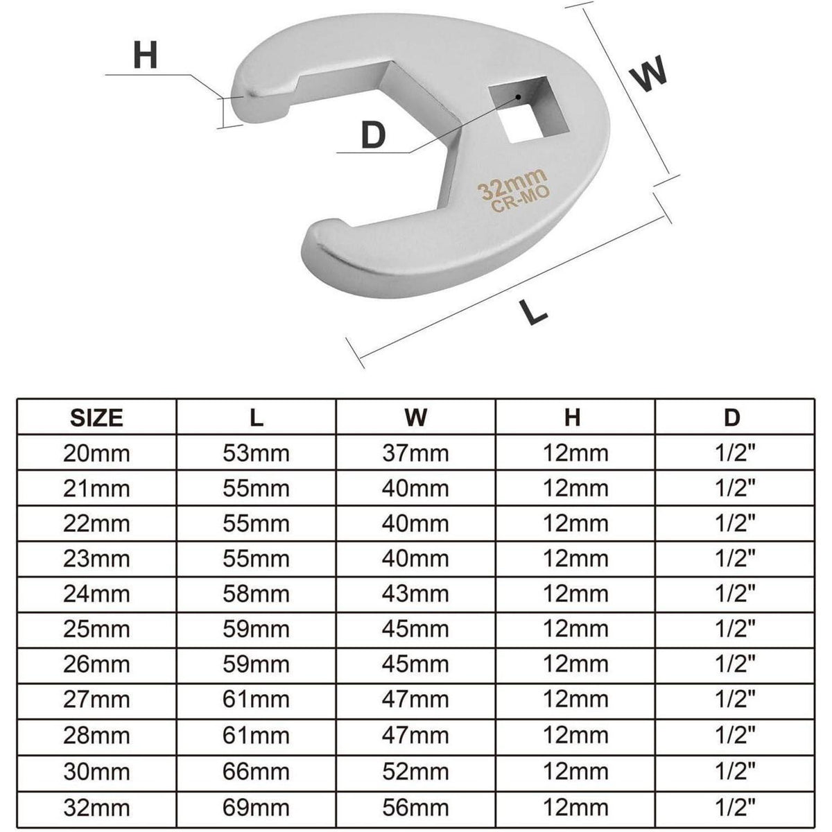 Hahnenfußschlüssel-Satz 13-tlg. 1/2" Antrieb Metrisch 20-32mm mit Verlängerung