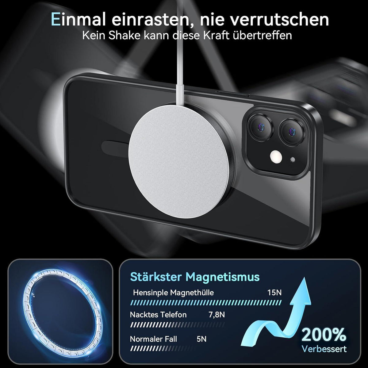 Magnetische Hülle für iPhone 12 Mini mit Panzerglas – Schwarz