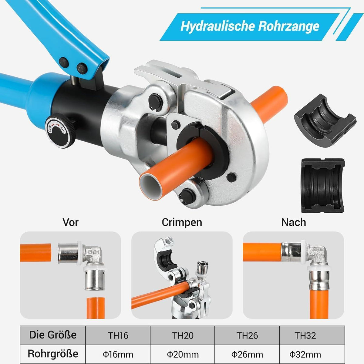 Profi Presszange TH-Kontur für Alu-Kunststoffrohre 16-32mm
