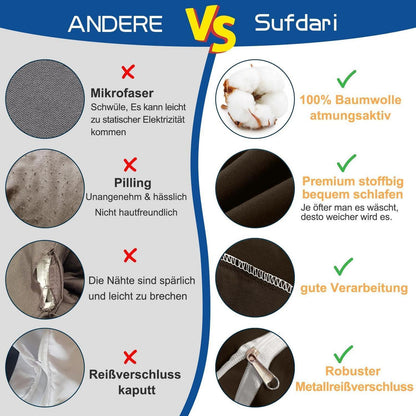 Bettwäsche-Set 4tlg. Baumwolle Braun 135x200 cm