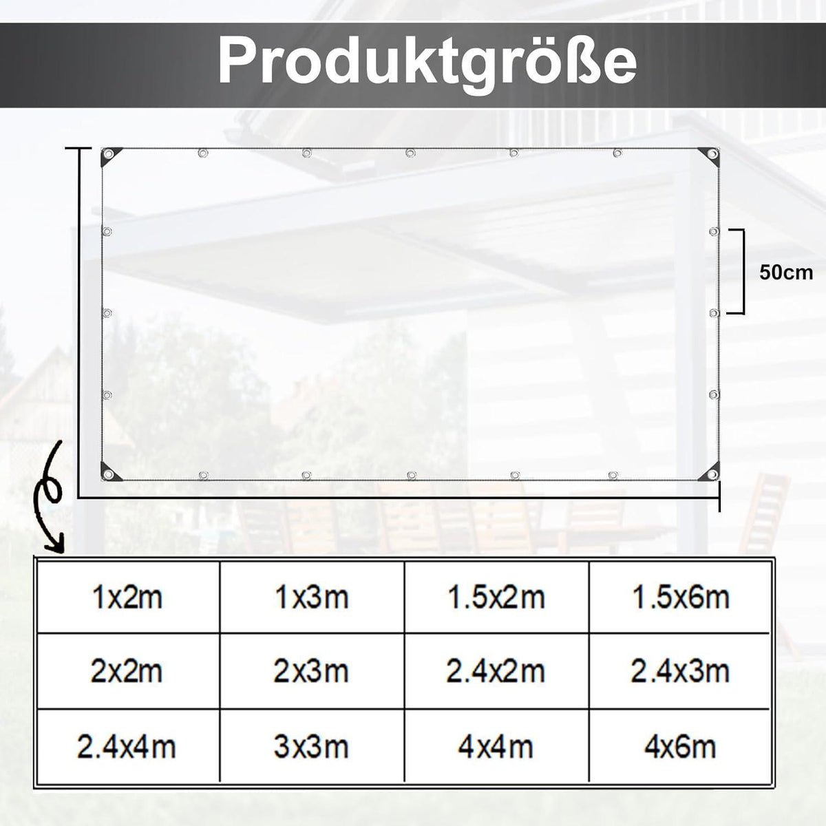 Wasserdichte Abdeckplane Transparent mit Ösen 1.5x2m