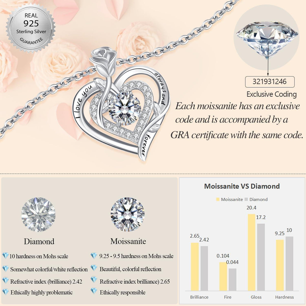 Moissanite Halskette Damen Silber 925 Herz Anhänger Valentinstag Geschenk