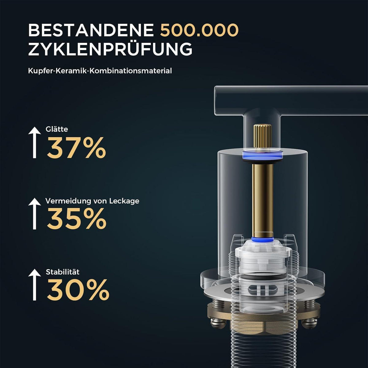 Hochwertiger Waschtischarmatur 360° drehbar, Edelstahl, gebürstet