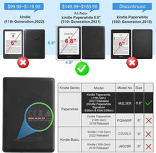 CoBak Kindle Paperwhite Hülle - Smart-Cover mit