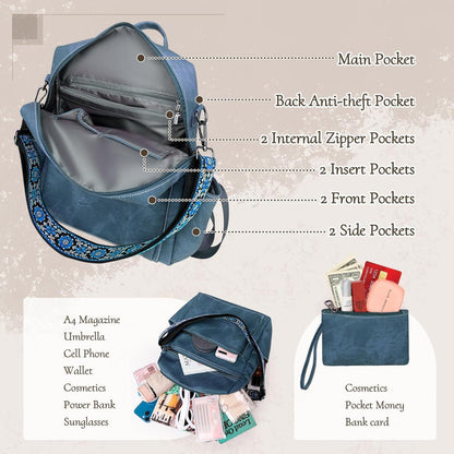 Damen Rucksack Blau | Wasserdicht, Anti-Diebstahl, Convertible