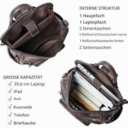 Rucksack Damen Laptopfach 15,6 Zoll Wasserdicht Business in Lederoptik