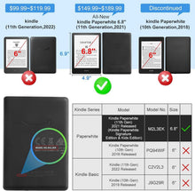 CoBak Kindle Paperwhite Hülle Schlank Leicht 360° Schutz Rot