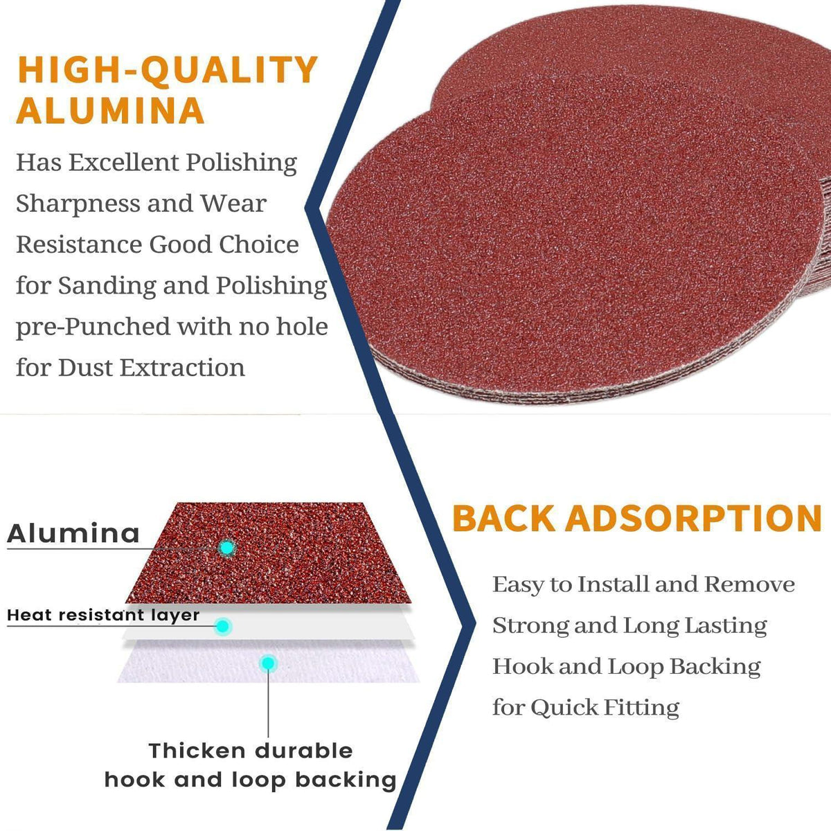 Schleifpapier 150mm Klett 120 Körnung 50 Stück für Exzenterschleifer
