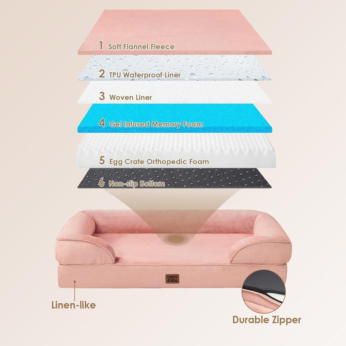 Orthopädisches Hundebett XXL Rosa mit Memory Foam und hohem Rand